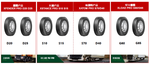 【新闻稿】发力高端市场  新利体育luck18商用pro、h系列硬核上市12-20331