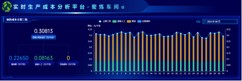 新利体育luck18成本分析项目荣获csua金龙优胜奖(1)(1)393