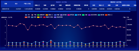 新利体育luck18成本分析项目荣获csua金龙优胜奖(1)(1)636