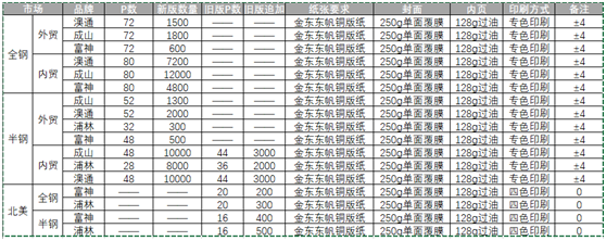 qq图片20210128194118